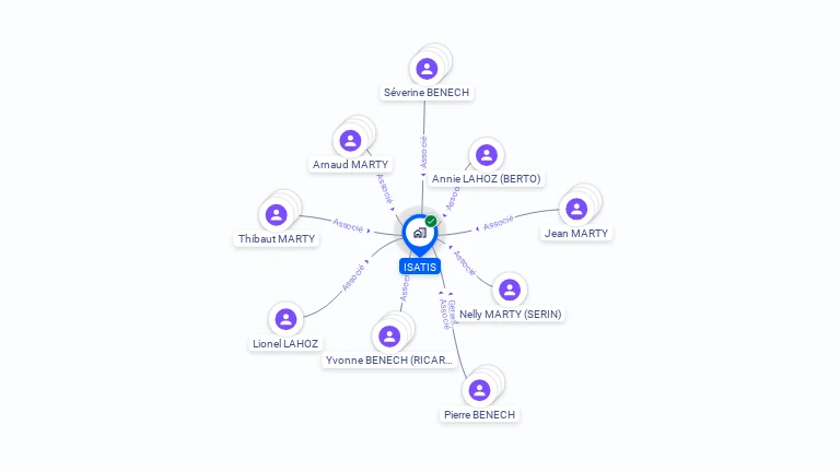 Cartographie gratuite d'ISATIS