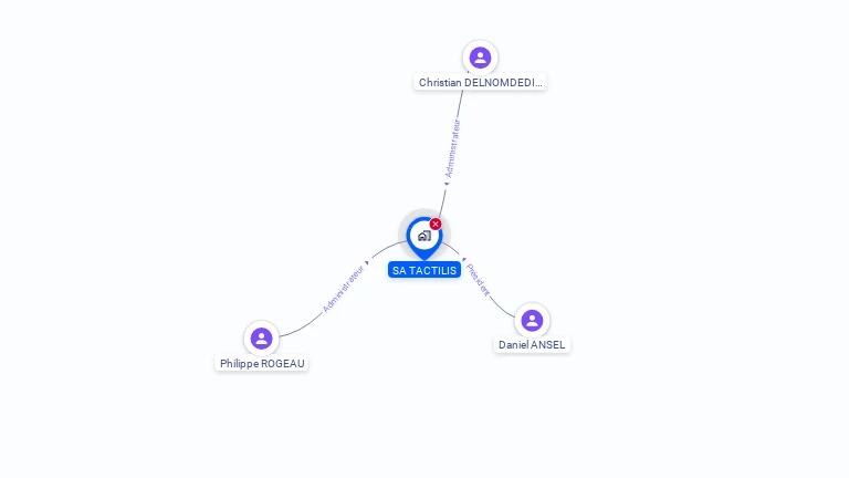 Cartographie gratuite de SA TACTILIS