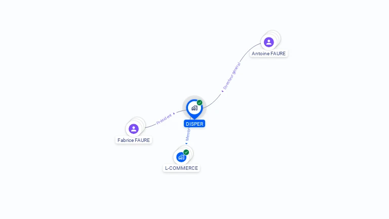 Cartographie gratuite de DISPER