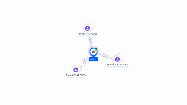 Cartographie gratuite de F.N.V.