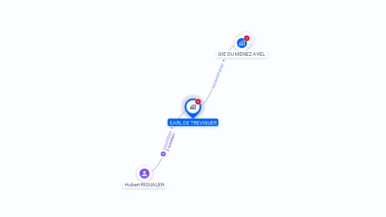 Cartographie gratuite d'EARL DE TREVIGUER