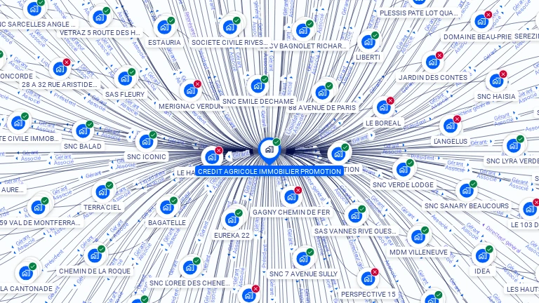Cartographie gratuite de CREDIT AGRICOLE IMMOBILIER PROMOTION