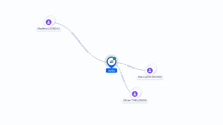 Cartographie gratuite d'IMSO