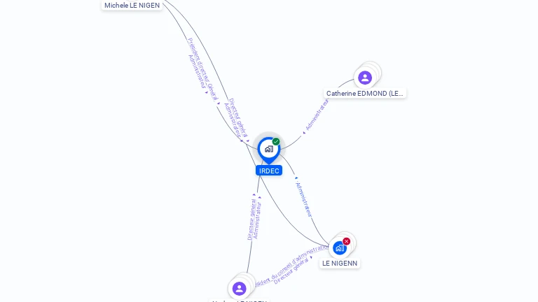 Cartographie gratuite d'IRDEC