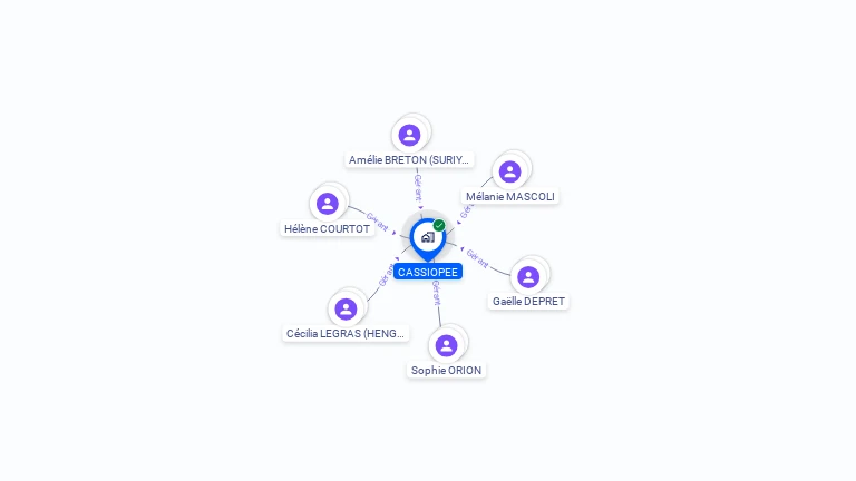 Cartographie gratuite de CASSIOPEE