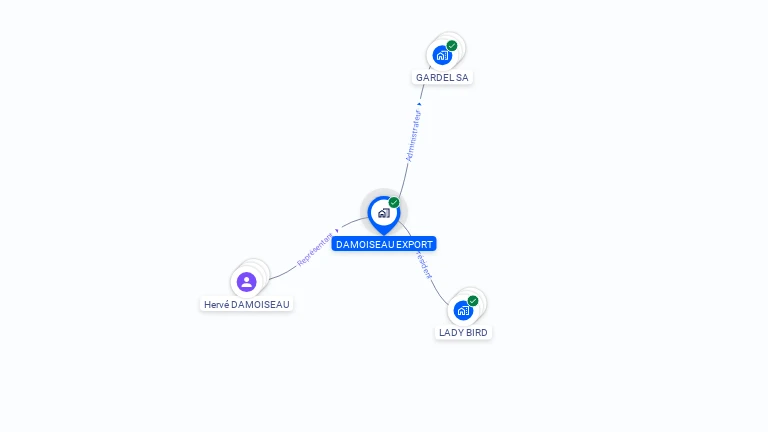 Cartographie gratuite de DAMOISEAU EXPORT