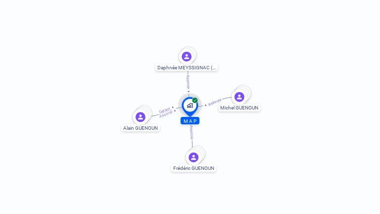 Cartographie gratuite de MAP