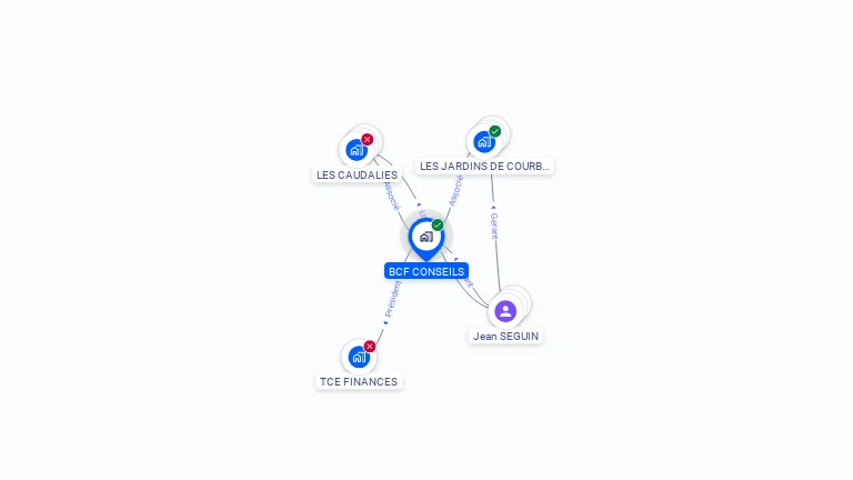 Cartographie gratuite de BCF CONSEILS