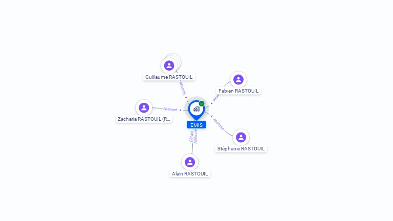 Cartographie gratuite d'EMIS