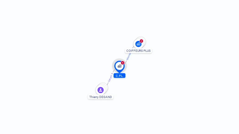 Cartographie gratuite de CPL