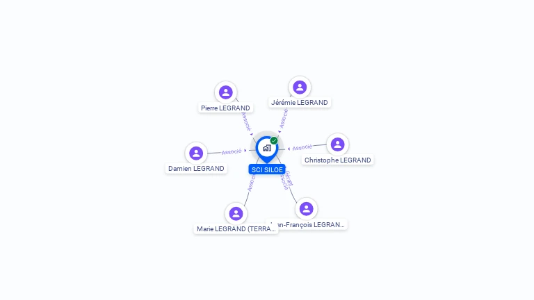 Cartographie gratuite de SCI SILOE