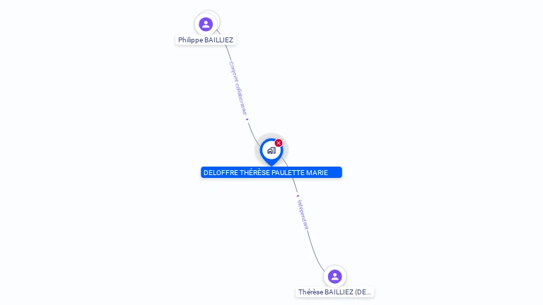 Cartographie gratuite de LE MARIGNY