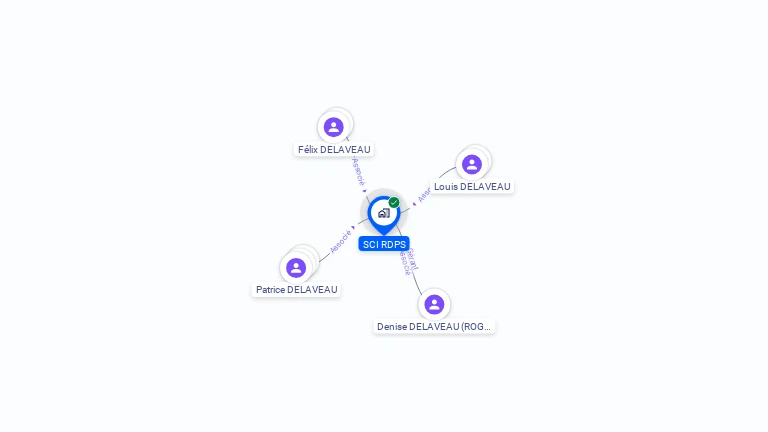 Cartographie gratuite de SCI RDPS