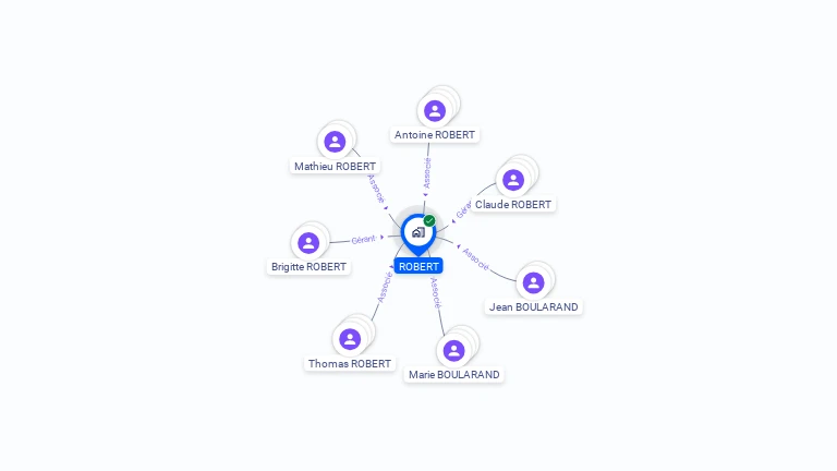 Cartographie gratuite de GFA ROBERT