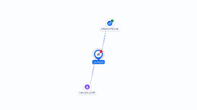 Cartographie gratuite de SAPMER