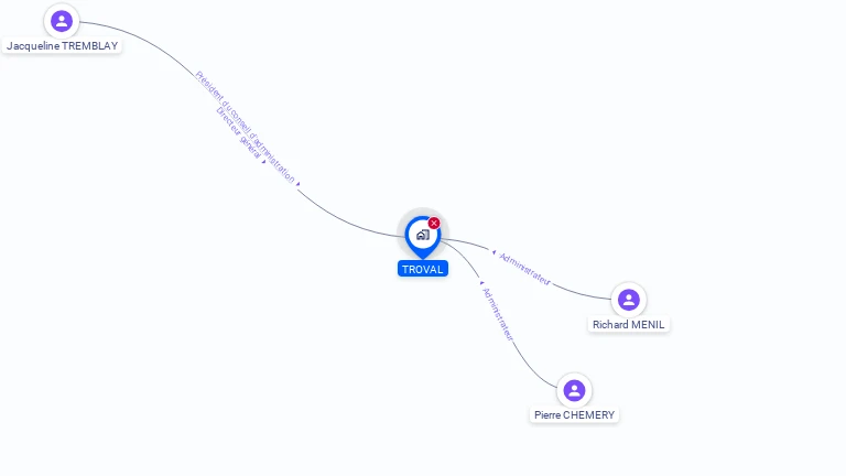 Cartographie gratuite de TROVAL