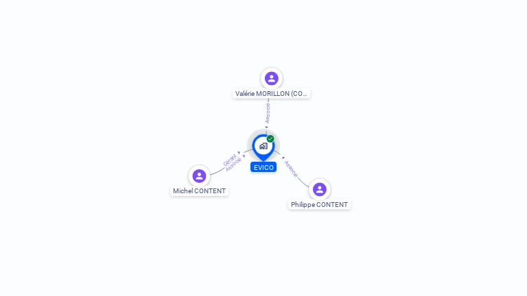 Cartographie gratuite d'EVICO