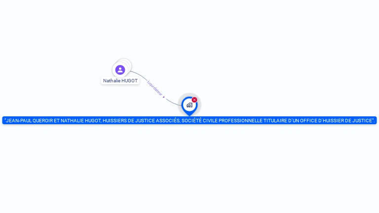 Cartographie gratuite de 