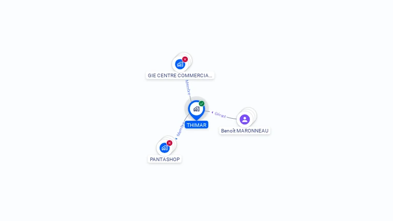 Cartographie gratuite de THIMAR