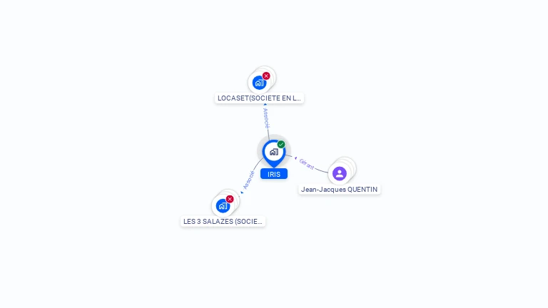 Cartographie gratuite d'IRIS