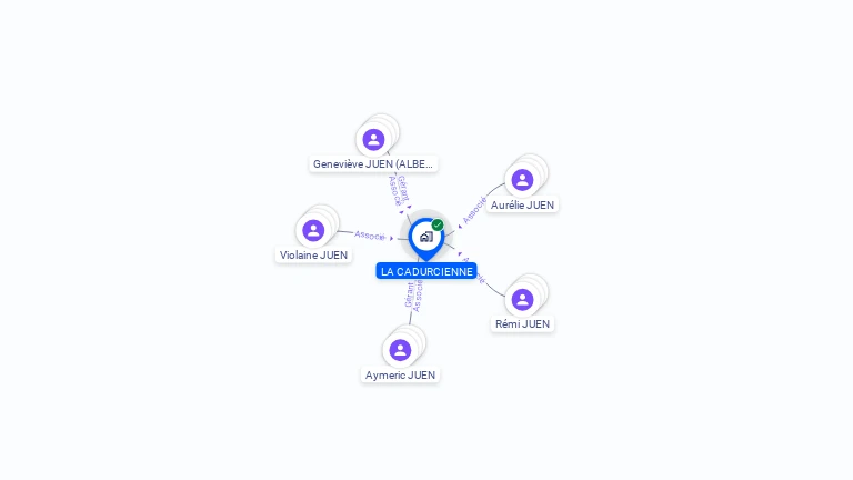 Cartographie gratuite de LA CADURCIENNE