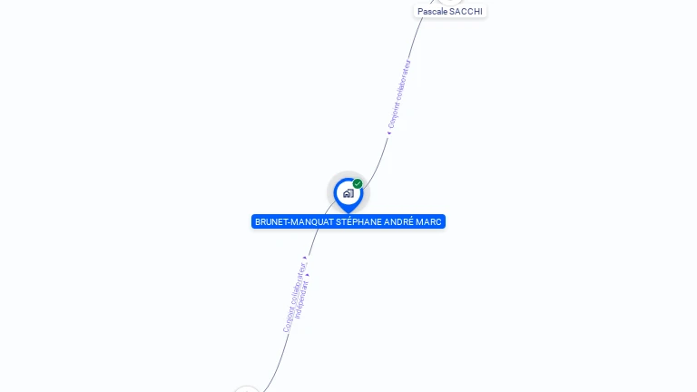 Cartographie gratuite de B.M.S