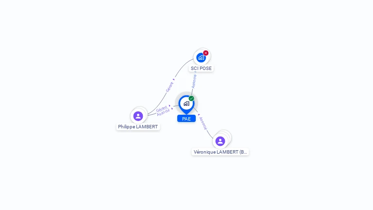 Cartographie gratuite de PAE