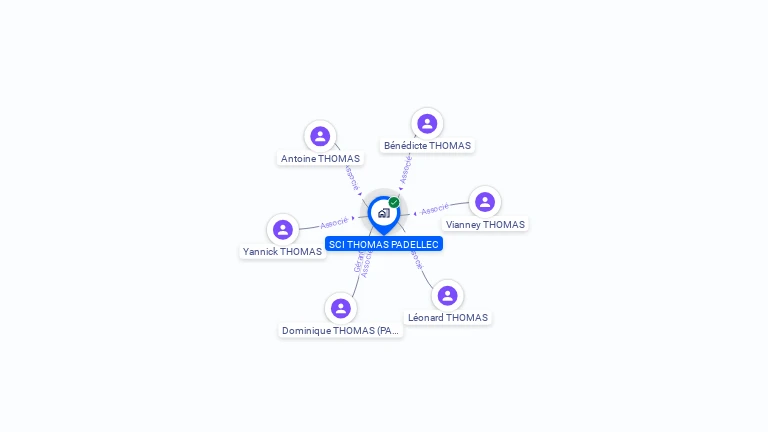 Cartographie gratuite de SCI THOMAS PADELLEC
