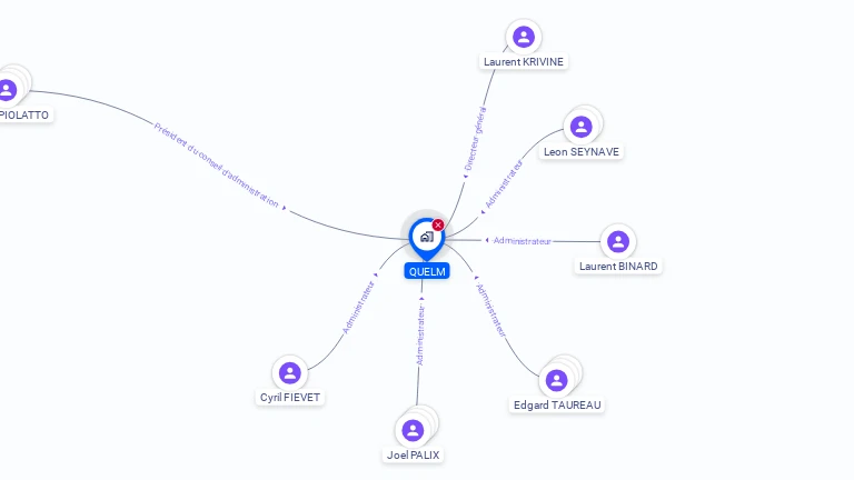 Cartographie gratuite de QUELM