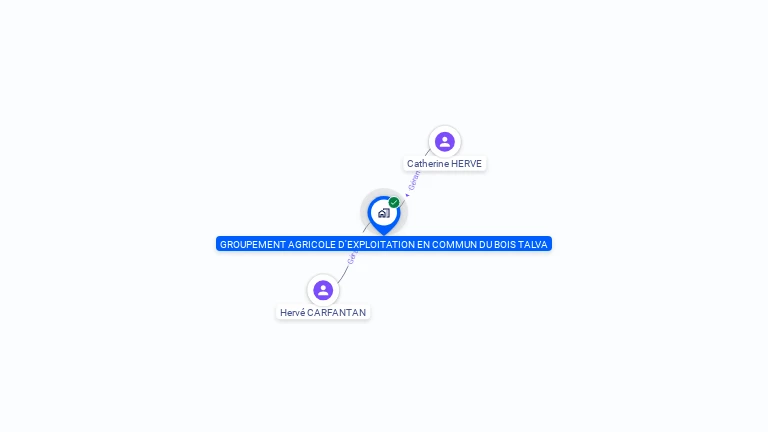 Cartographie gratuite de GROUPEMENT AGRICOLE D'EXPLOITATION EN COMMUN DU BOIS TALVA