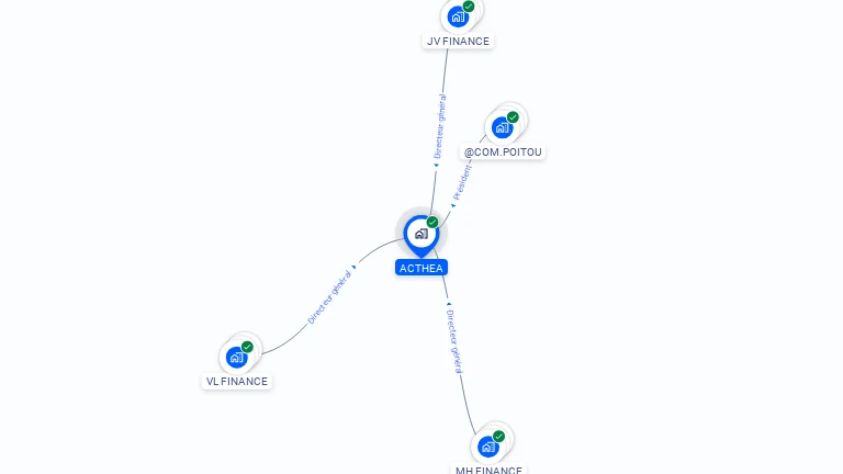 Cartographie gratuite d'ACTHEA