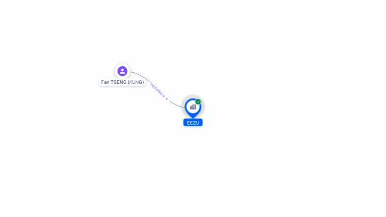 Cartographie gratuite d'EEZU