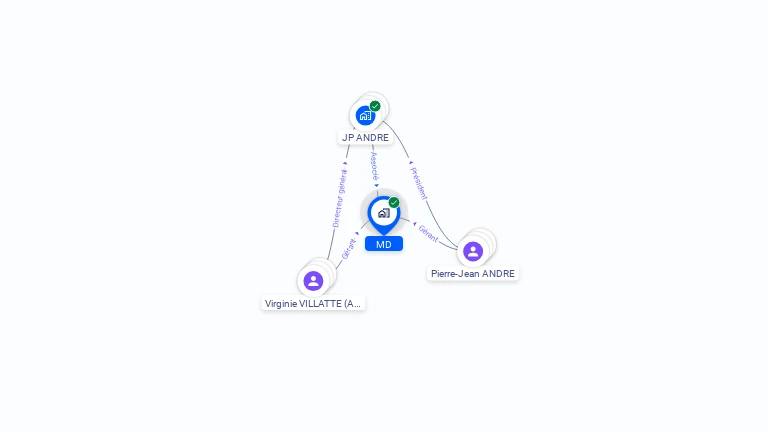 Cartographie gratuite de MD