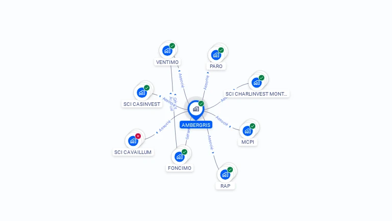 Cartographie gratuite d'AMBERGRIS