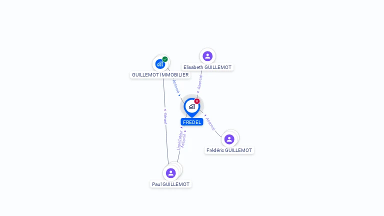 Cartographie gratuite de FREDEL