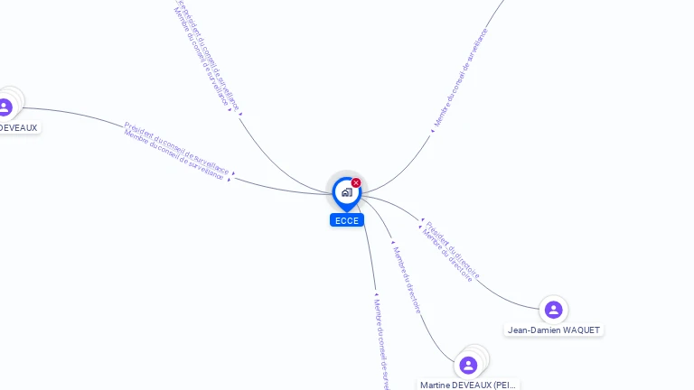Cartographie gratuite d'ECCE