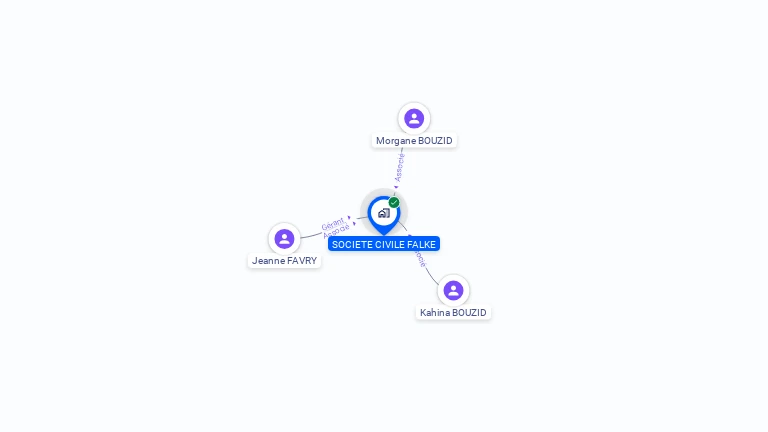 Cartographie gratuite de FALKE