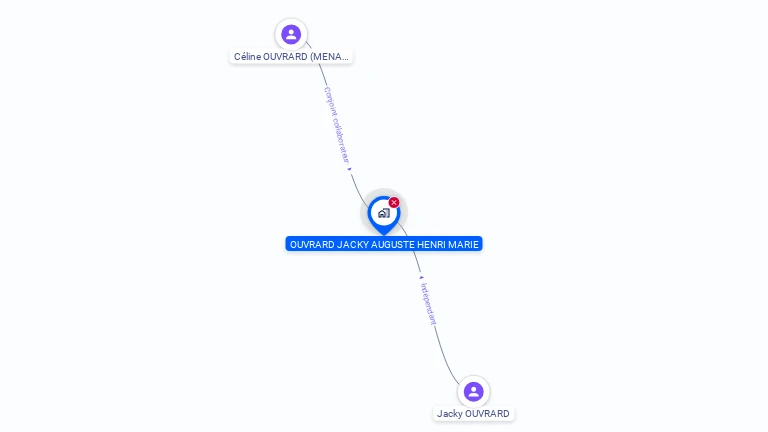 Cartographie gratuite de BLEU MINUTE