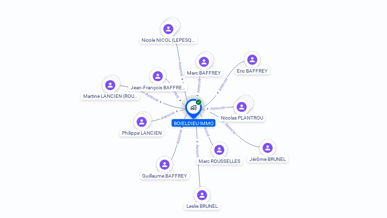 Cartographie gratuite de BOIELDIEU IMMO