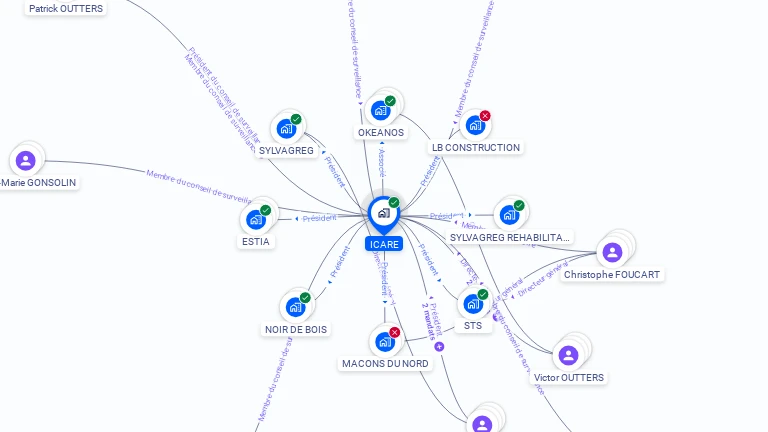 Cartographie gratuite d'ICARE