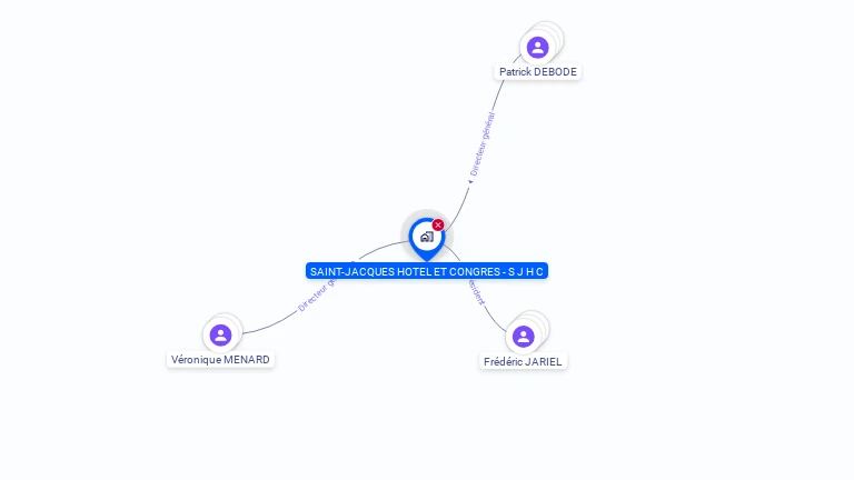 Cartographie gratuite de ST JACQUES HOTEL ET CONGRES