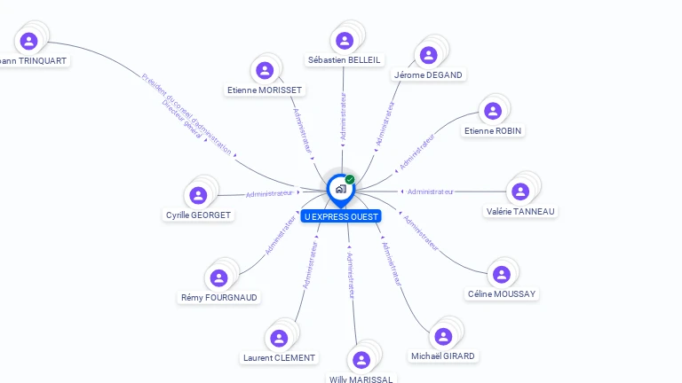 Cartographie gratuite d'U EXPRESS OUEST