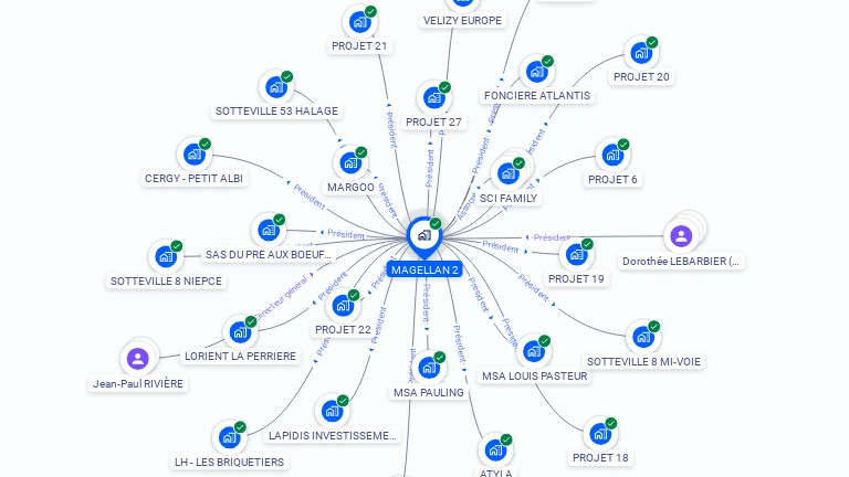 Cartographie gratuite de MAGELLAN 2
