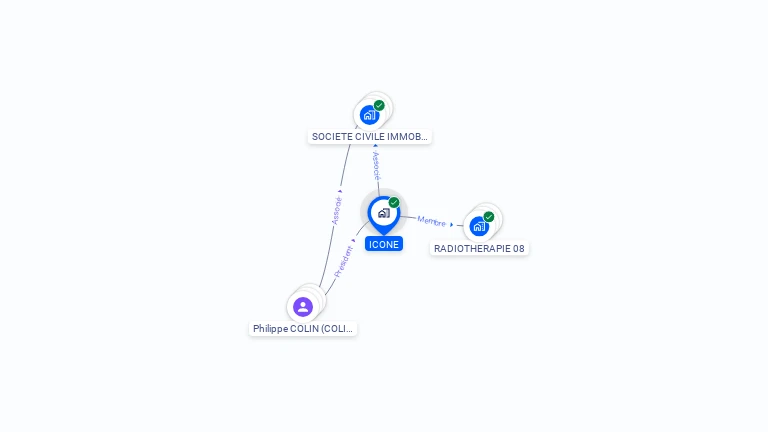 Cartographie gratuite d'ICONE