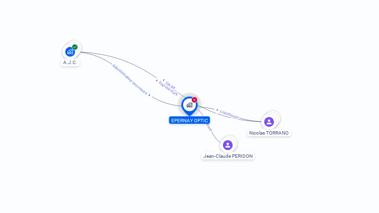 Cartographie gratuite d'EPERNAY OPTIC