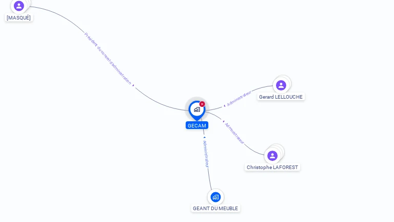 Cartographie gratuite de GECAM
