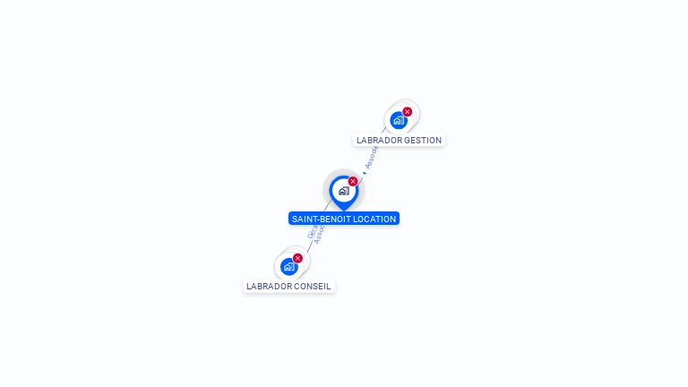 Cartographie gratuite de SAINT BENOIT LOCATION