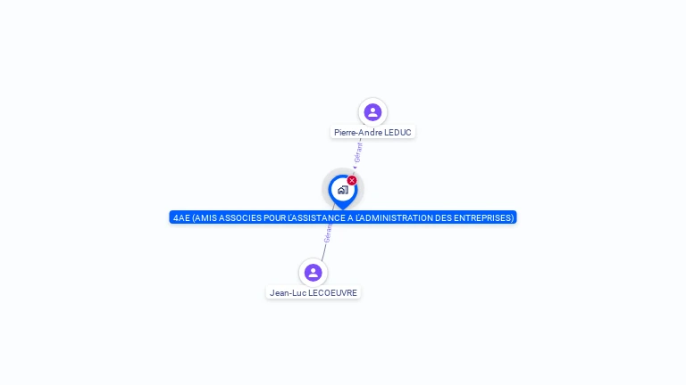 Cartographie gratuite de 4AE AMIS ASS ASSIST ADMINIST ENTREPRISES
