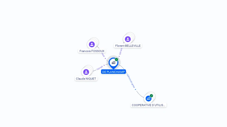 Cartographie gratuite de DE PLANCHAMP