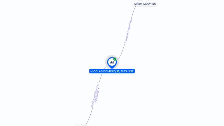 Cartographie gratuite de TTC